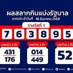 ตรวจหวยงวด1สค64