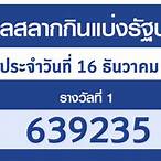 ตรวจหวยวันที่1สิงหาคม2564